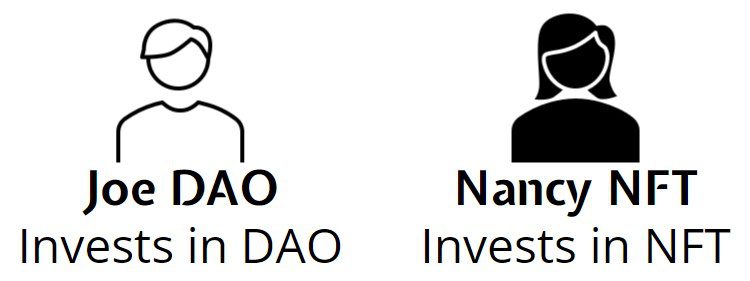 DAO Benefits